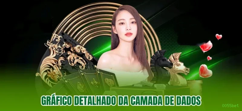 Dicas para ganhar na 0055bet